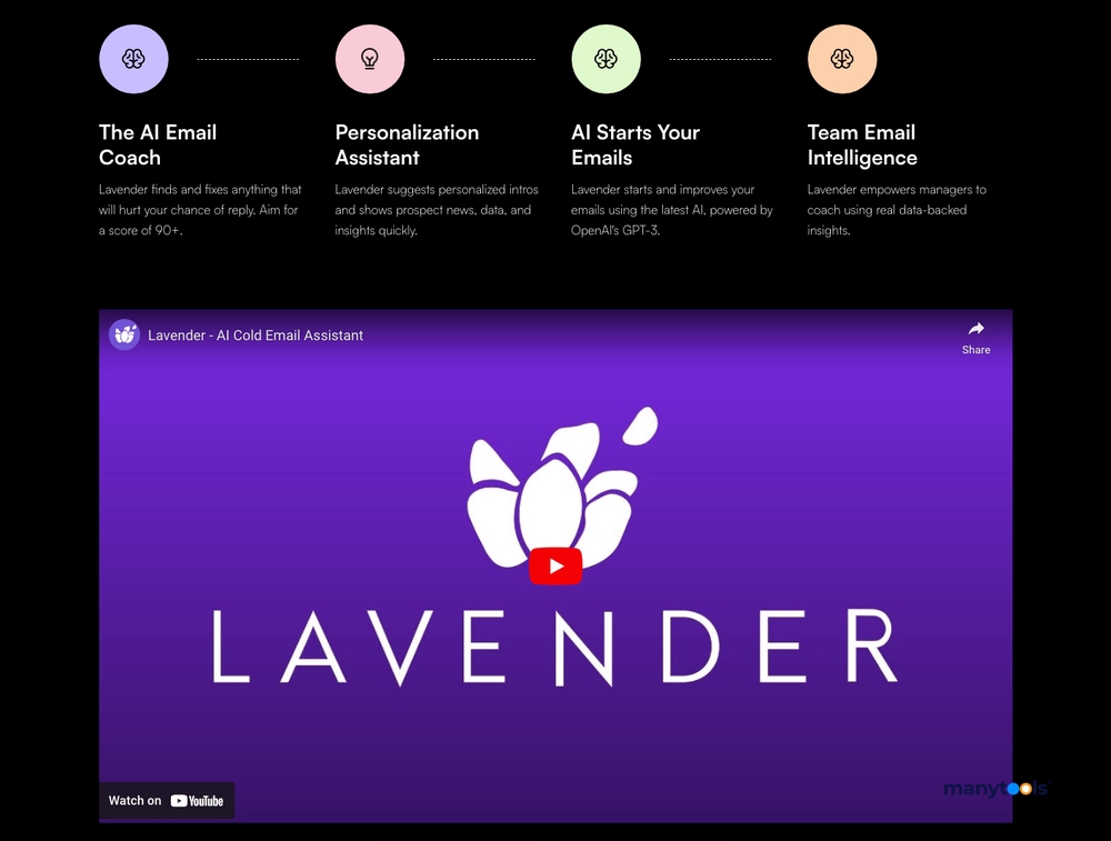 Lavender AI & 23+ AI Email Assistant Tools Sites Like Lavender.ai/